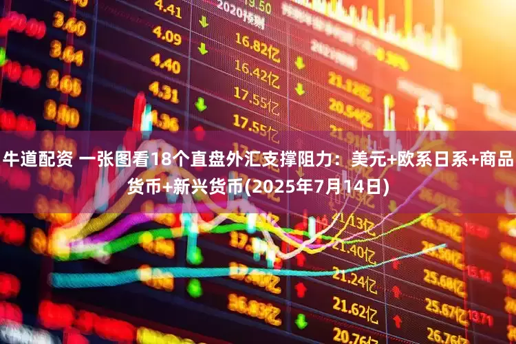 牛道配资 一张图看18个直盘外汇支撑阻力：美元+欧系日系+商品货币+新兴货币(2025年7月14日)