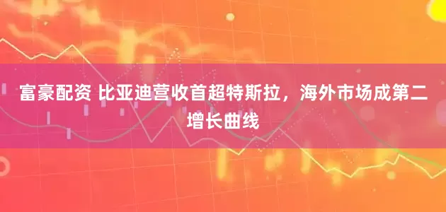 富豪配资 比亚迪营收首超特斯拉，海外市场成第二增长曲线
